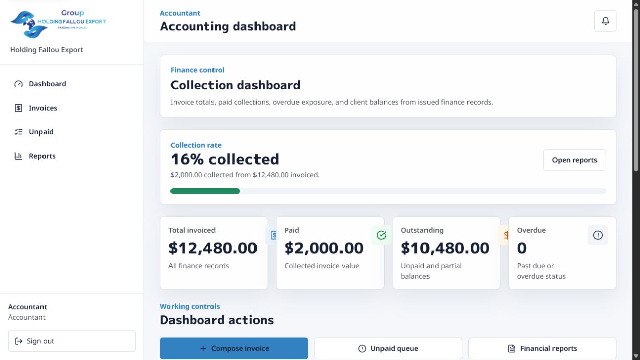 Accountant dashboard