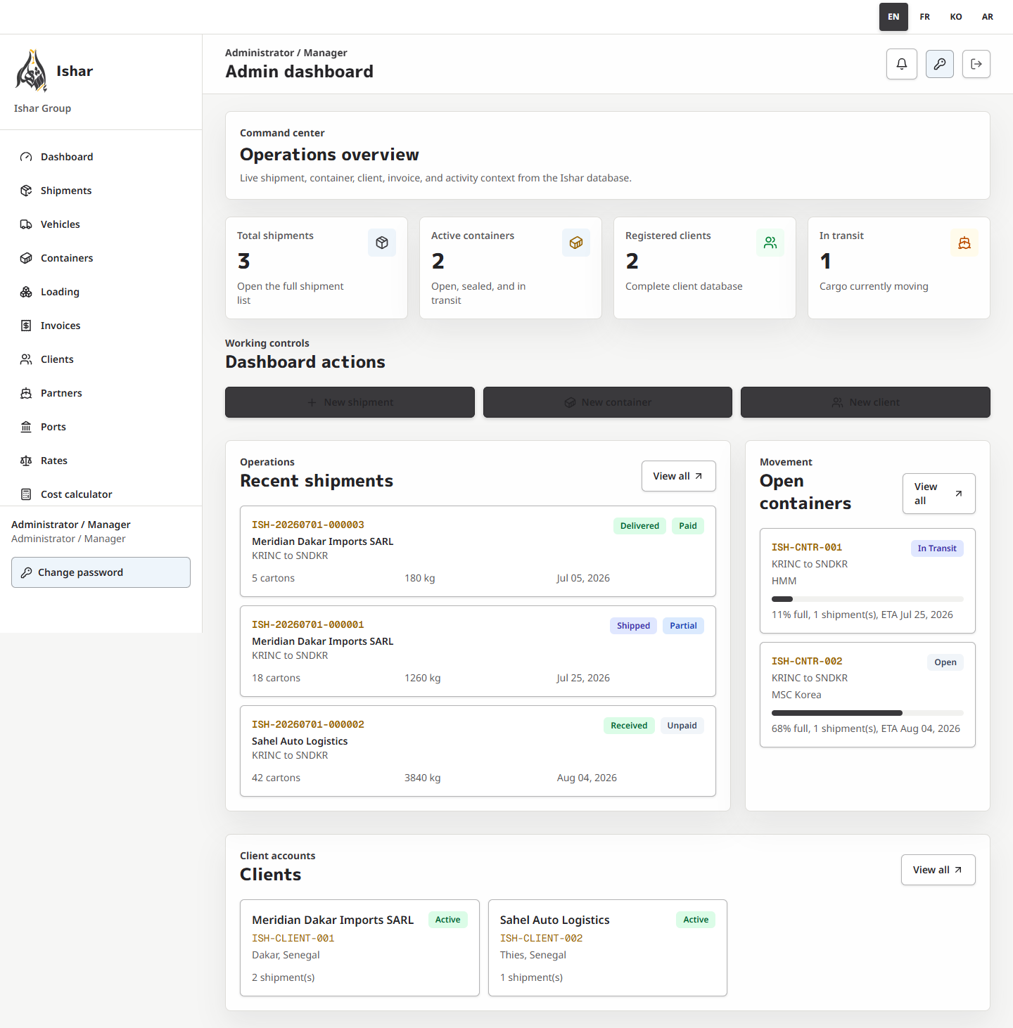 Admin dashboard