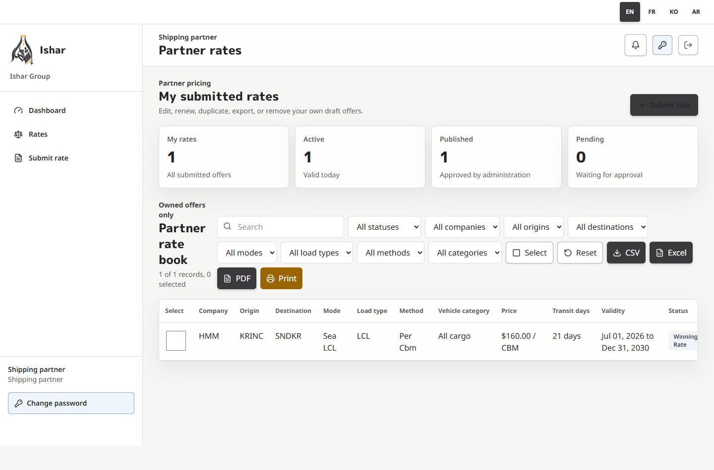 Shipping partner rates