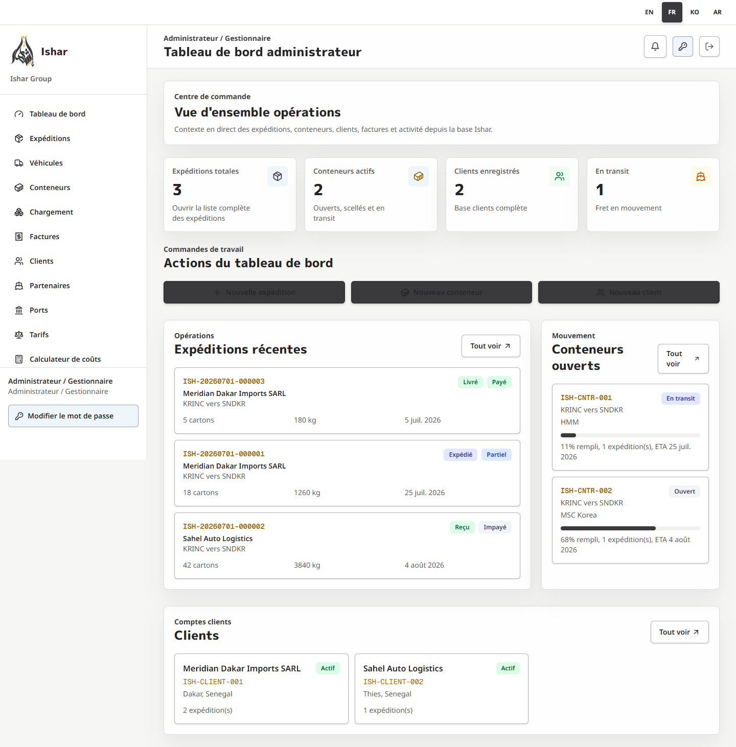 Tableau de bord administrateur