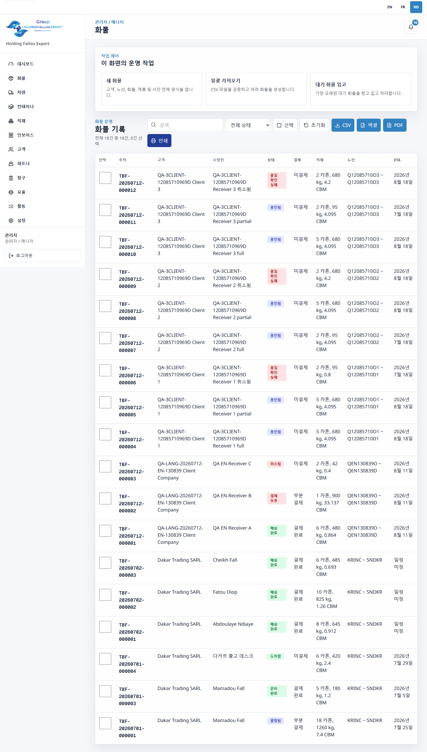Administrator proof of nine multilingual shipment scenarios