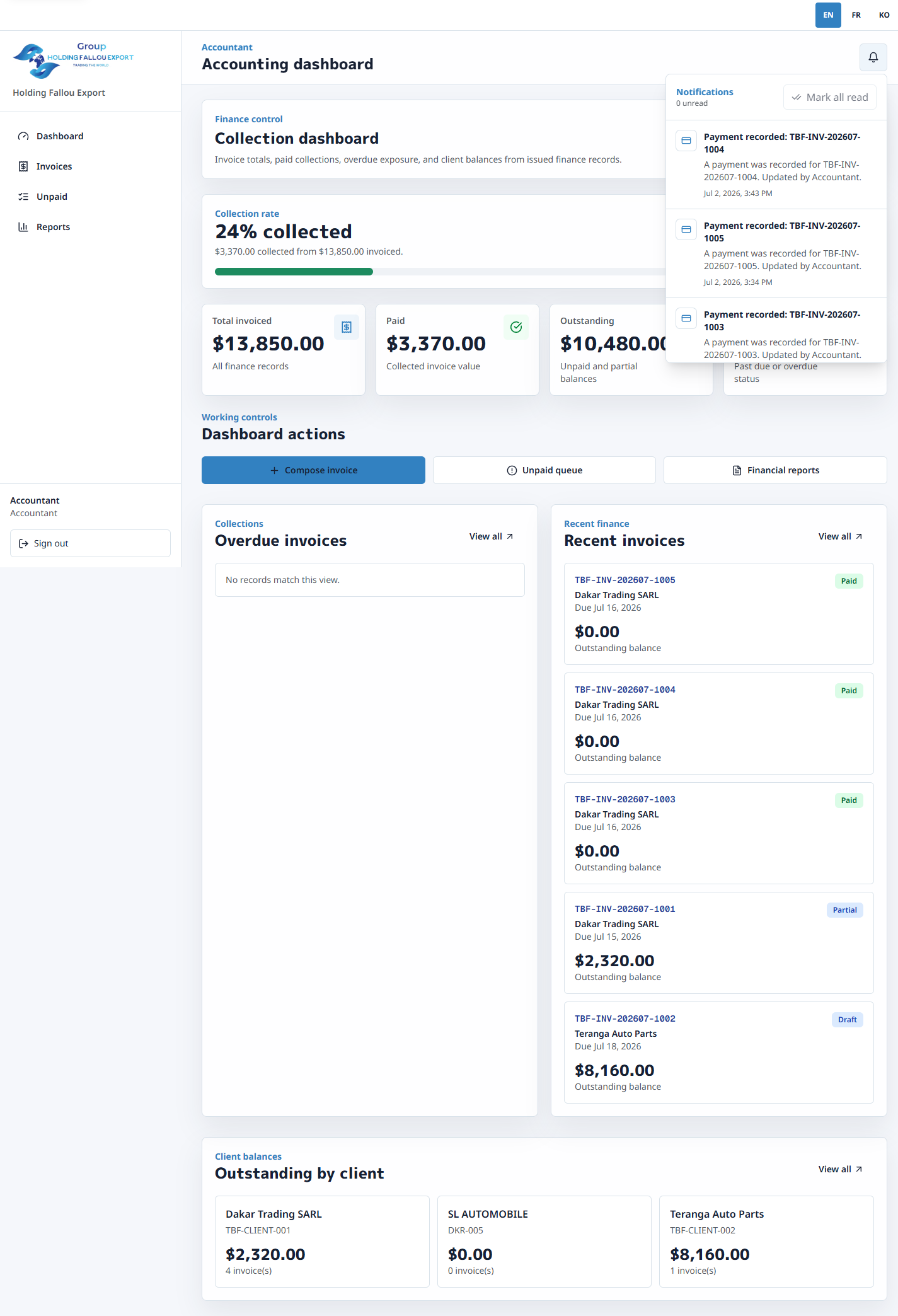 Accountant notification center